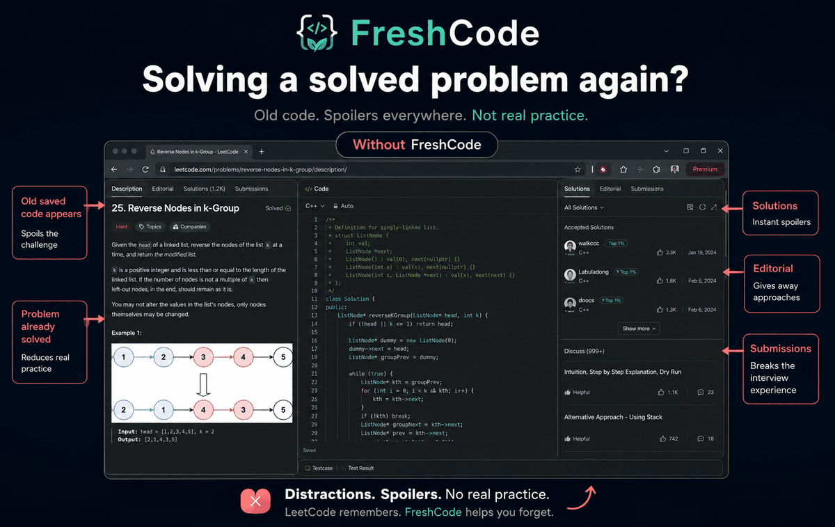 LeetCode before FreshCode